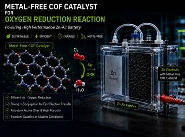 New metal-free porous material can help produce affordable clean energy